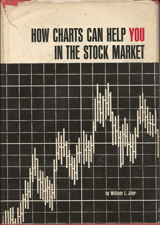 Item #20099 How Charts Can Help You In The Stock Market. WILLIAM L. JILER.